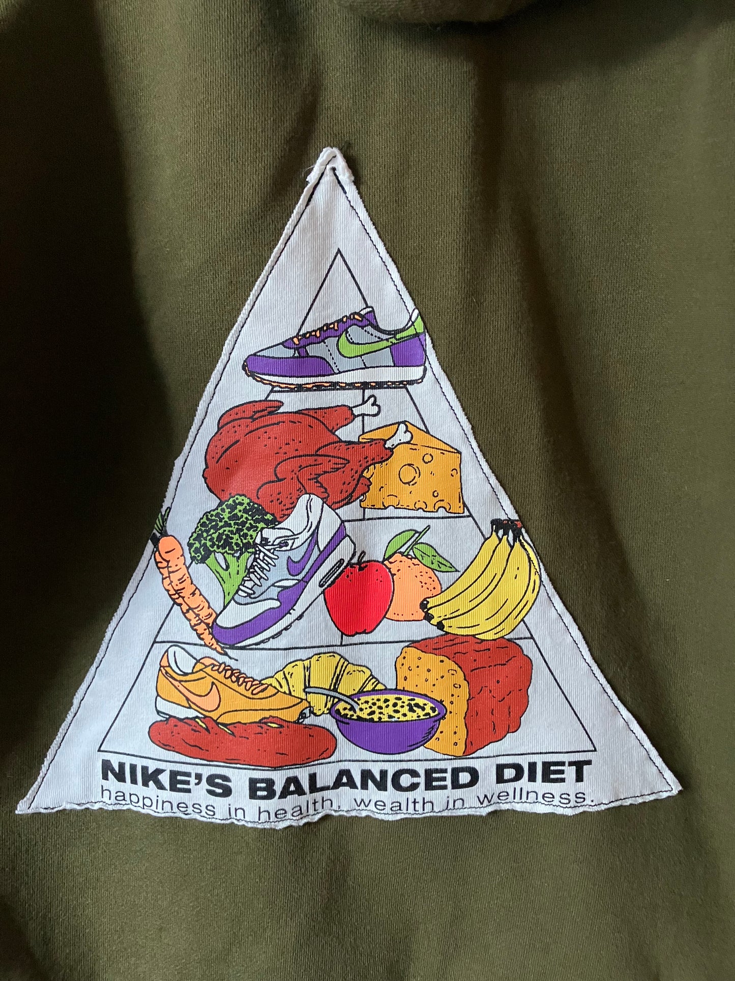food pyramid zip up